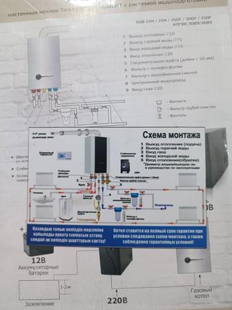 Ремонт настенных газовых котлов