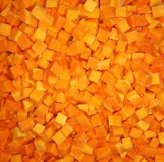 Резанная тыква