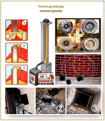 Чистка дымоходов