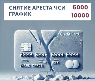 Снятие ареста ЧСИ, график МФО