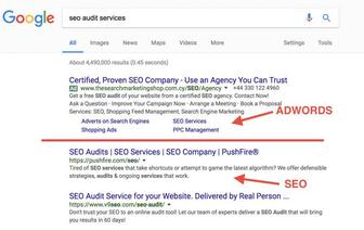 Продвижение сайта SEO
