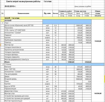 Сметы для ремонта квартиры