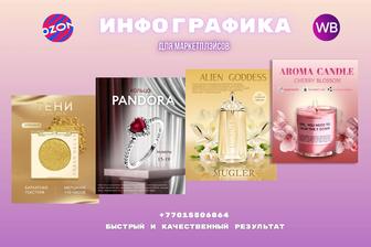 Инфографика, карточки для маркетплейсов, дизайн для Вайлдберрис и Озон