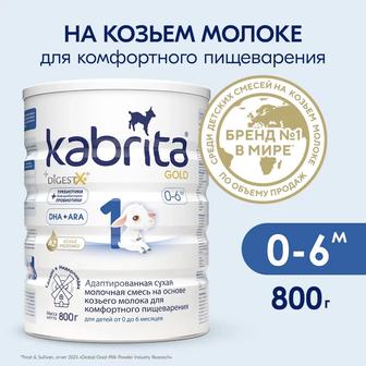 Kabrita 1/2/3/4 Кабрита 1/2/3/4