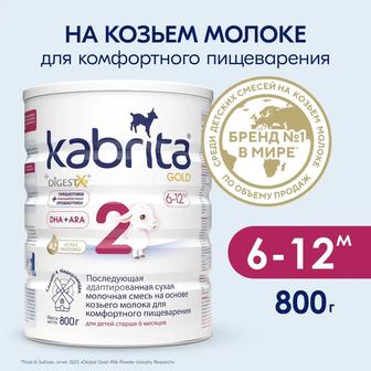 Kabrita 1/2/3/4 Кабрита 1/2/3/4