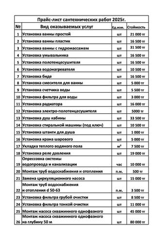 Сантехникалық жұмыс