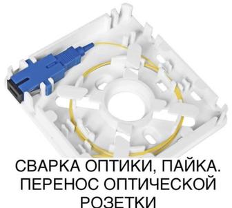 Услуги по сварке оптоволокна/Пайка оптики/Разварка оптических кабелей/ВОЛС