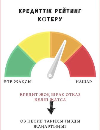 Кредитный рейтинг көтеру
