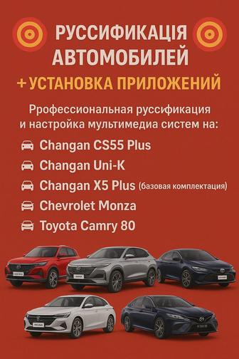 Руссификация авто