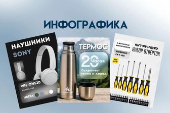 Инфографика для маркетплейсов
