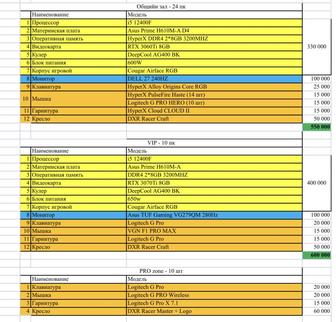 Игровые компьютеры