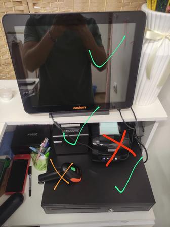 Castom моноблок кассовый аппарат