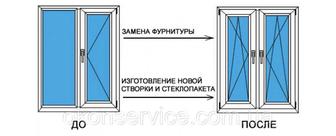 Мы принимаем заказы Пластиковый окна и двери