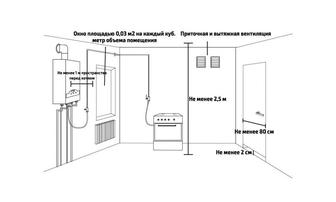 Газшы Газовик