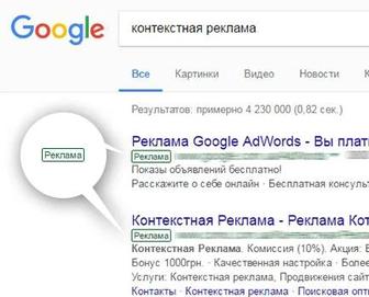 Профессиональная настройка контекстной рекламы в Google Ads