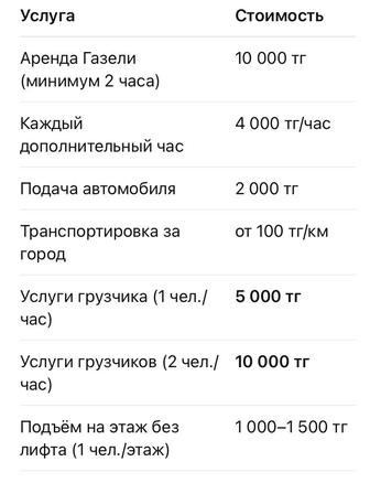 Грузоперевозки на газели