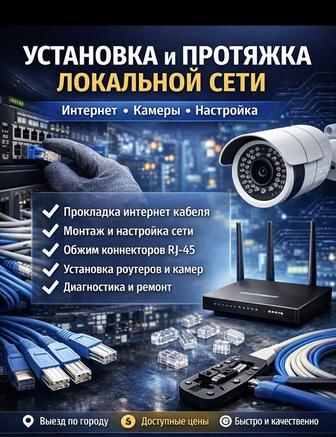 Интернет, локальная сеть