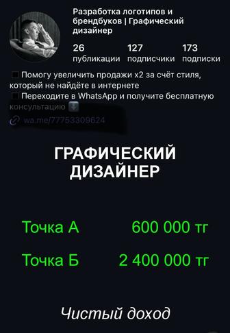 Коучинг по продаже вашей экспертности на высокий чек Результат в течение