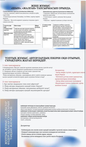 ҚМЖ, презентация