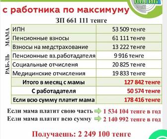 Все электронные услуги