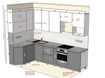 Кухонный гарнитур сборка мебели