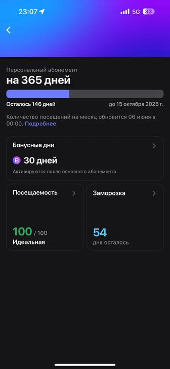 Продам абонемент 1FIT