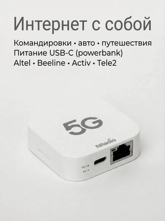 Портативный 4G Wi-Fi роутер CPE C1 SIM