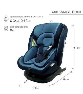 Продам автокресло