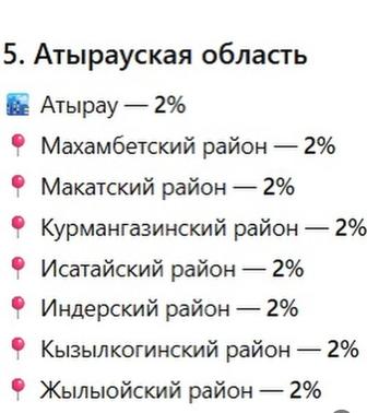 Бухгалтер с опытом