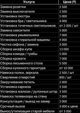 Мастер на дом. Муж на час. Сборка / Разборка / Прикрутить / Заменить