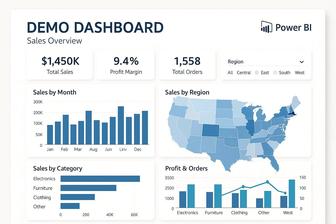 Настрою аналитику и отчёты для бизнеса (понятно и без лишнего)