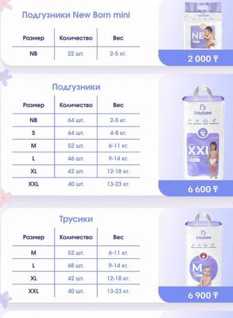 Подгузники и трусики Мама знает и Baybee
