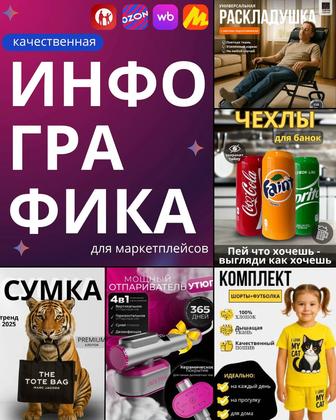 Инфографика