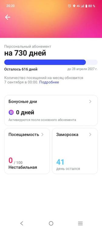 Продаю абонемент 1Fit
