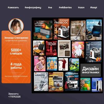 Инфографика для WB / OZON / Kaspi