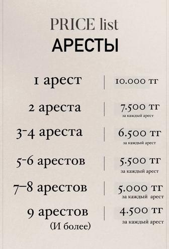 Действующий специалист в сфере снятия арестов и урегулирования в банках МФО