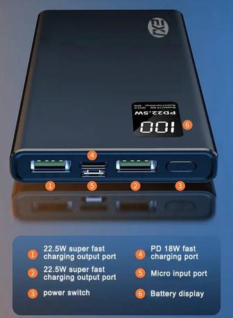 Повербанк powerbank 20000mAh с быстрой зарядкой