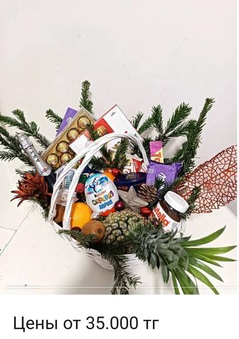 Корзина сладости