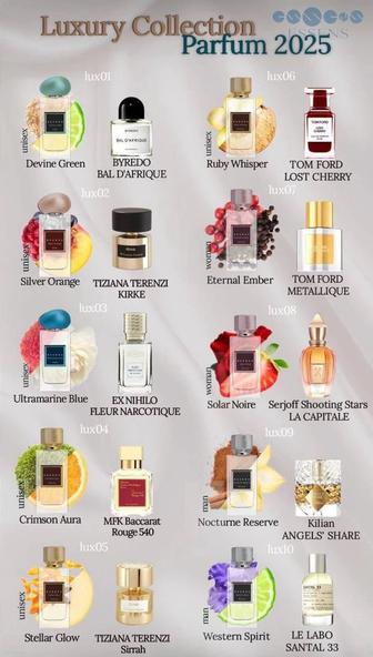 Парфюмы Уральск