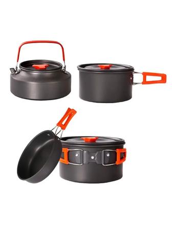 Туристическая посуда