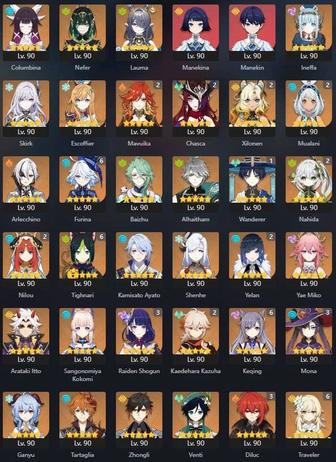 Продам аккаунт Genshin Impact