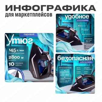 Дизайн карточек Kaspi и Wildberries