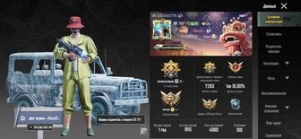 Аккаунт PUBG mobile