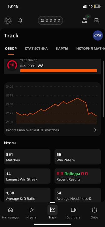 Steam faceit аккаунт 10 лвл