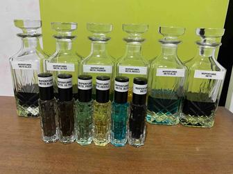 Metis perfume - стойкие ароматы на разлив