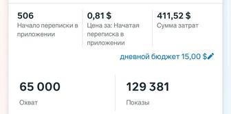 Таргетолог с опытом