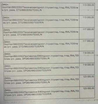 Двери технические и противопожарные