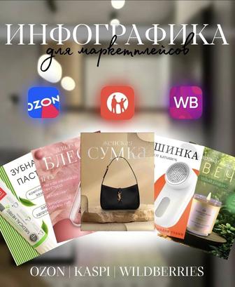 Инфографика для маркетплейсов