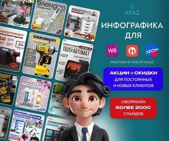 Дизайн инфографики от AYAZ STUDIO