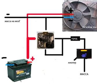 Подключение кнопки принудительного включения вентилятора охлаждения авто